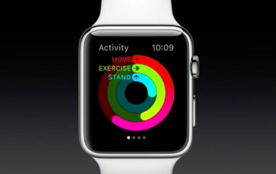 Apple Watch Fitness App